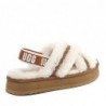 Claquettes UGG Daffy Cross