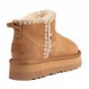 UGG Mini Swifty Plateforme